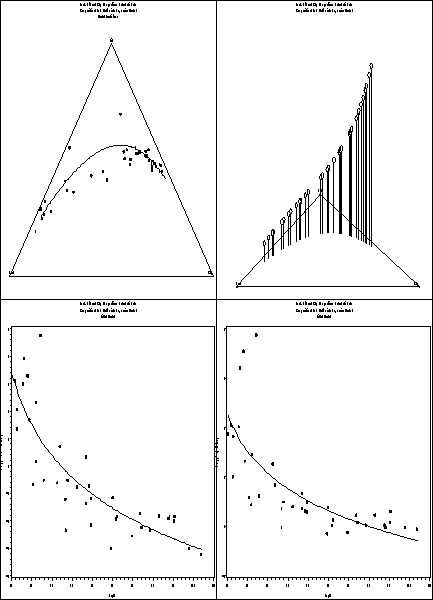 TEMPLATE GRAPH PRODUCED BY GREPLAY